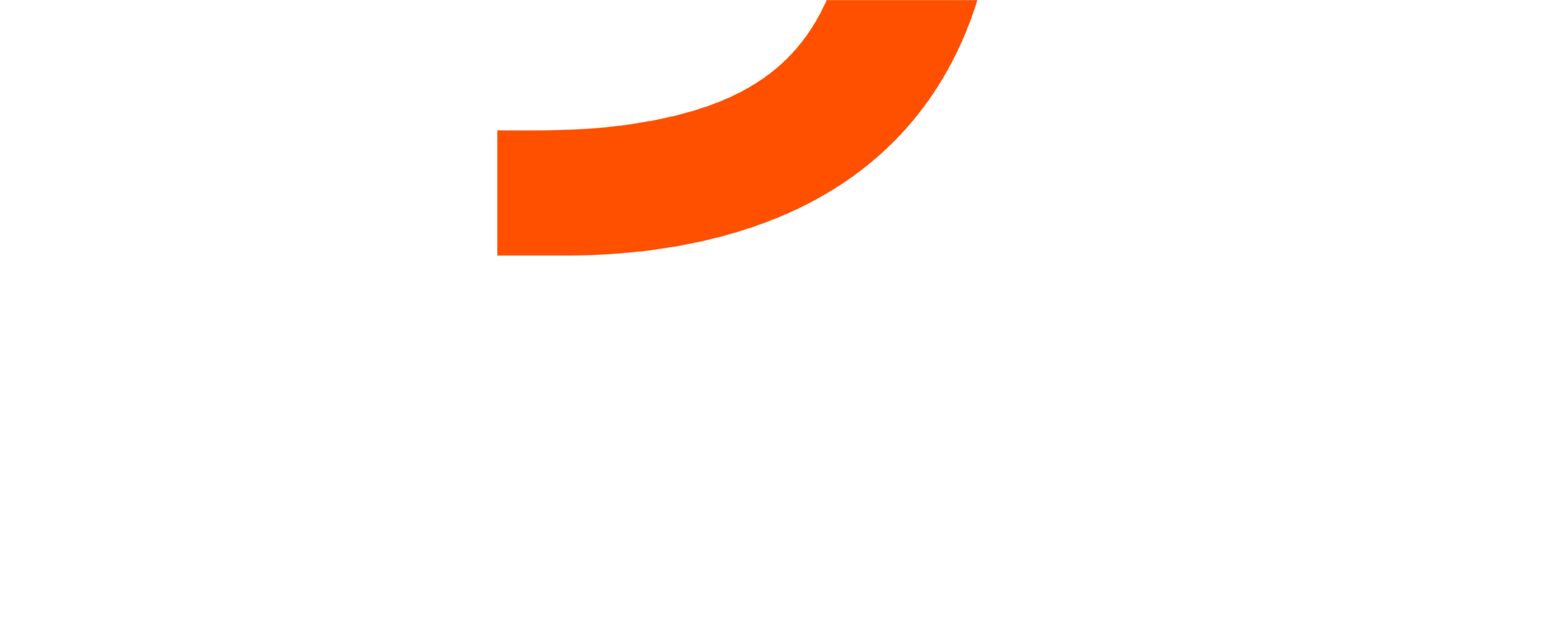 Sixt